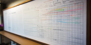 物业收缴费用包含哪些账单？